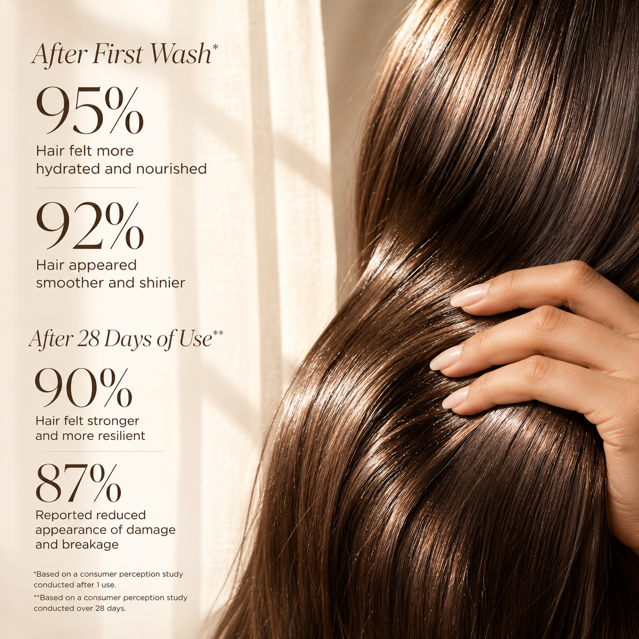Hydrated and shiny hair after using Prima Qualitas Batana Hair Mask